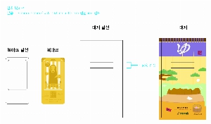 �μ� �þ� �̹��� 7183