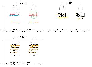 �μ� �þ� �̹��� 70910