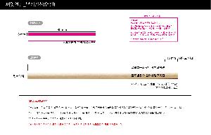 �μ� �þ� �̹��� 75975