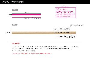 �μ� �þ� �̹��� 80829