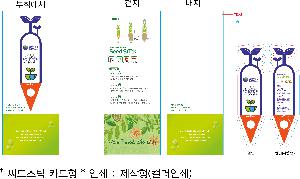 �μ� �þ� �̹��� 83191