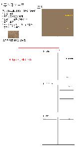 �μ� �þ� �̹��� 100934