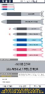 �μ� �þ� �̹��� 115176