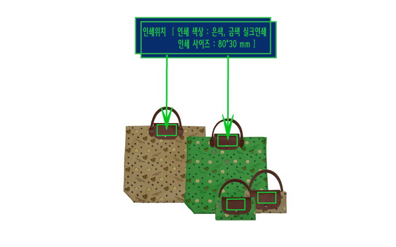 ��ǰ ���� ����