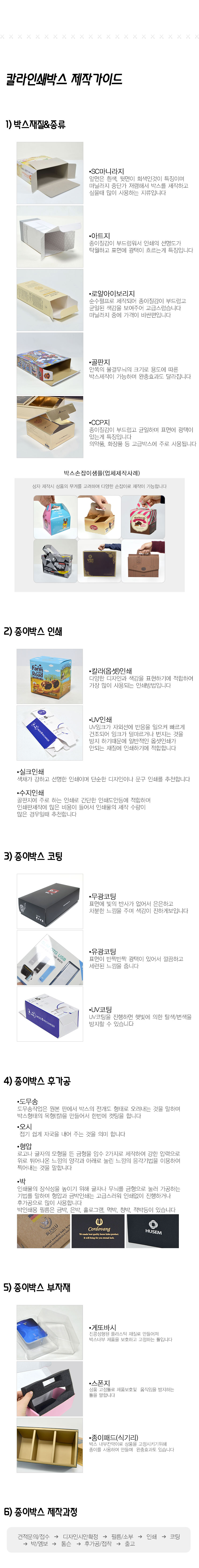 ��ǰ ���� ����