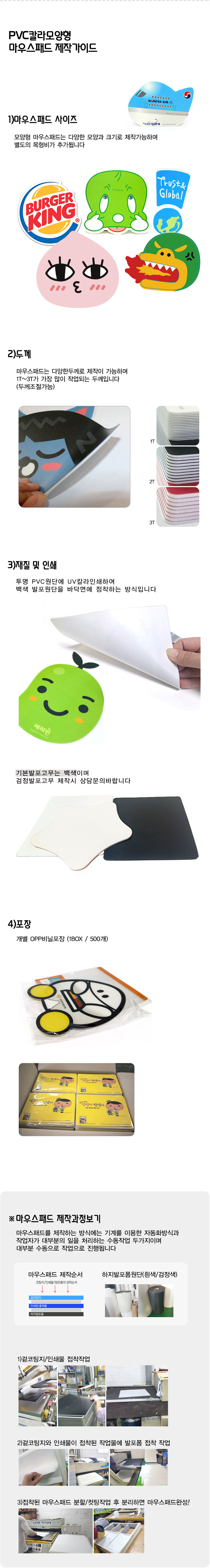 ��ǰ ���� ����