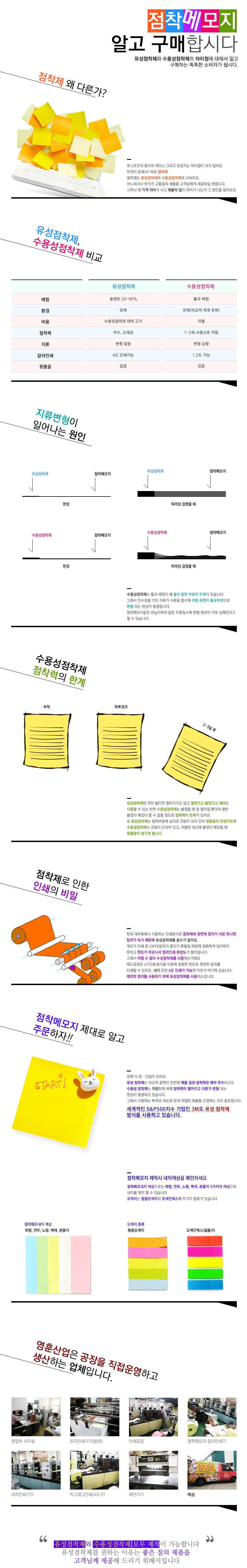 ��ǰ ���� ����