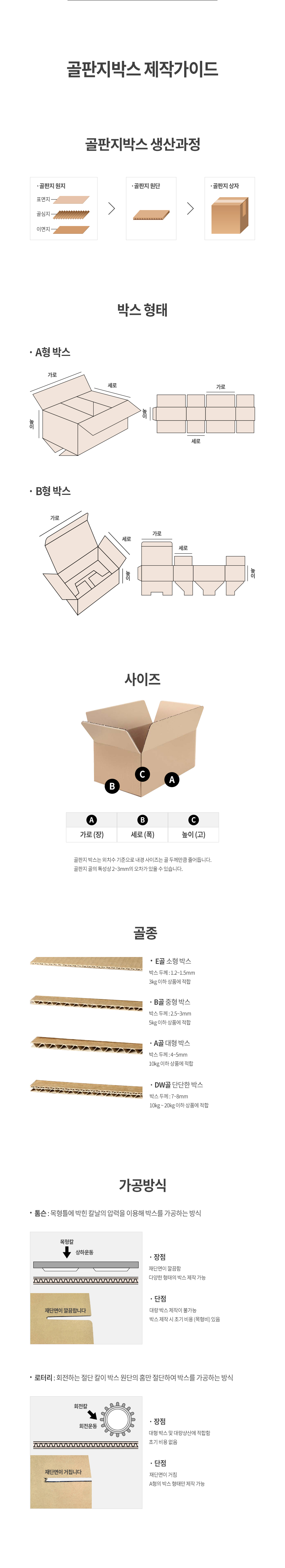 �������ڽ� ��ǰ���̵�