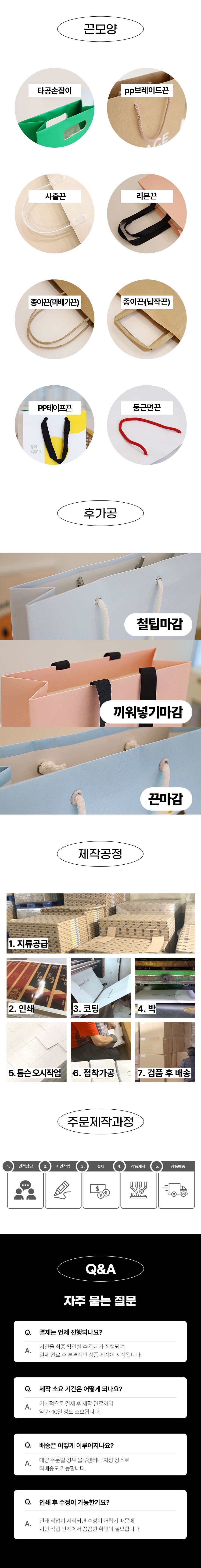 ���̼��ι� ��ǰ���̵�3