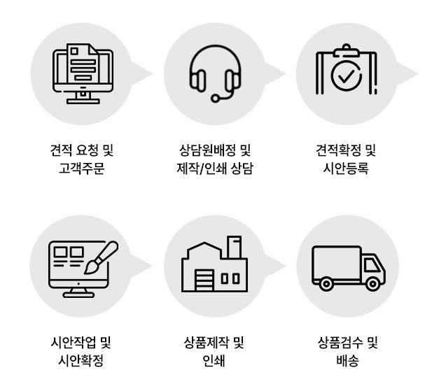 faq - ���۰���_1