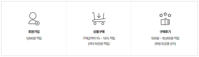 faq - ��ڸӴ�����1