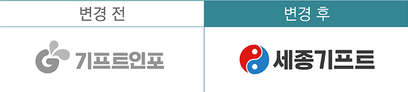 ��������Ʈ ���� �ΰ�