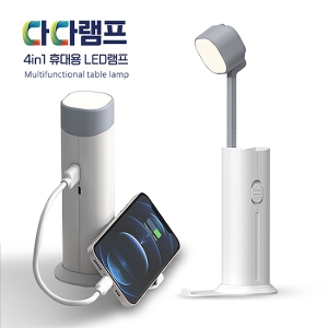 �̳��� �ٴٷ��� �������͸� ��� ��Ƽ ���ĵ�