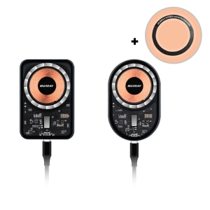 �ӷ��� ������ �Ƽ����� �ڵ��� �������� ��ġ�� mac-10,mac-20 + �Ƽ����� ��