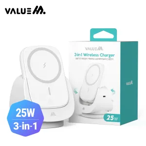 [�����] 360�� �� ����� �Ƽ����� �������͸�&����������