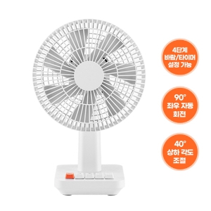 [����ť] 7������ ���� �ڵ�ȸ�� Ÿ�̸� Ź��� ķ�ο� ��ǳ�� FN-850M (160mm x 130mm x 250mm / 445g)