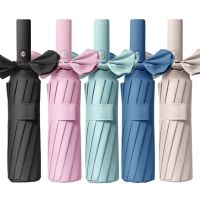  ��ǰ �̹���