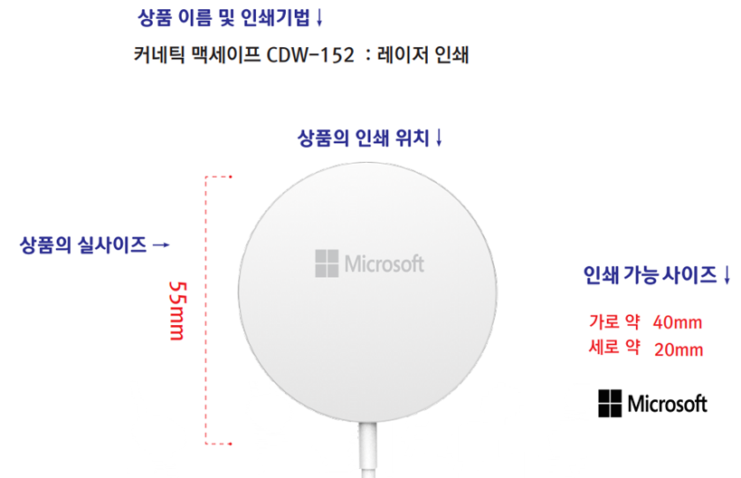 ��ǰ ����5