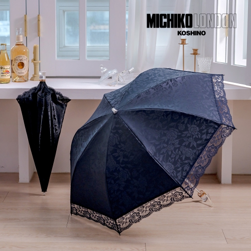 �귣�庰 ���/����/Ÿ�� ��ġ�ڷ��� ��ġ�ڷ��� ���÷��̽� ��� (P021) ��ǰ ����