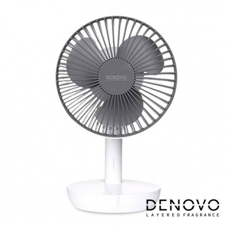 ���׸��� Ź��� ��ǳ��