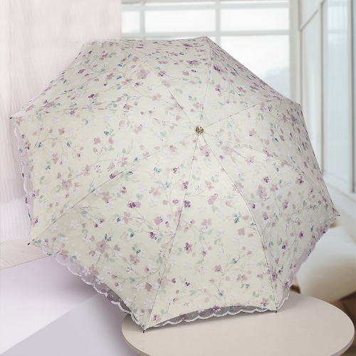 ���丮�� ���̽� ���� Ʈ���� ���(UPF 50+)_�ϸ�����