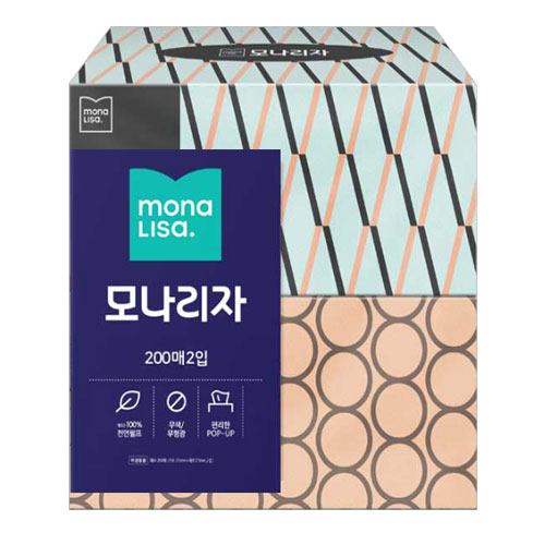 Ƽ��/��Ƽ�� ��Ƽ��/��Ƽ��/��Ƽ�� �𳪸��� �������� ��Ƽ�� (200��x2��) ��ǰ ����