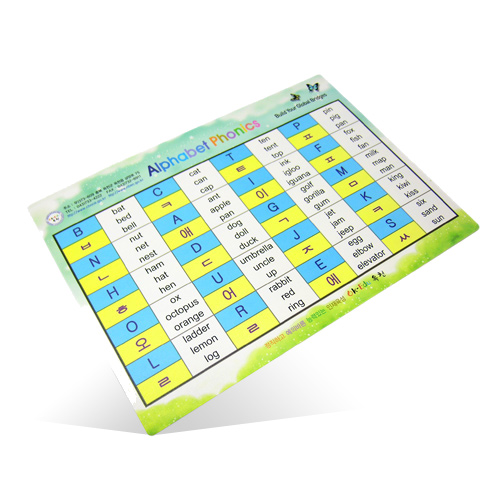 ��ǰ �߰� ����