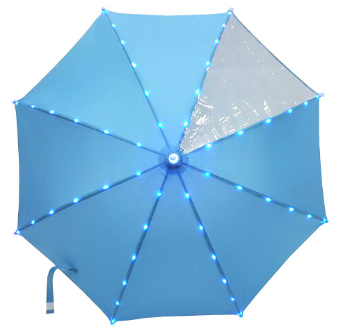 ��ǰ ����