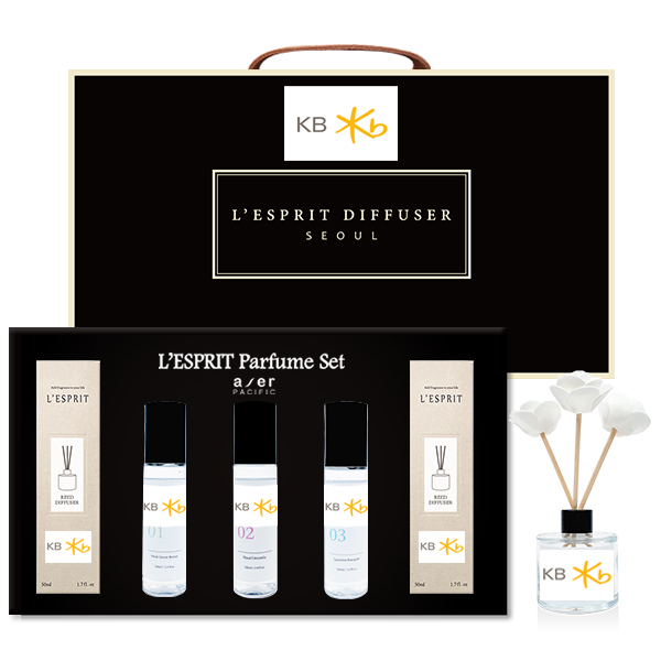 ��ǰ ����