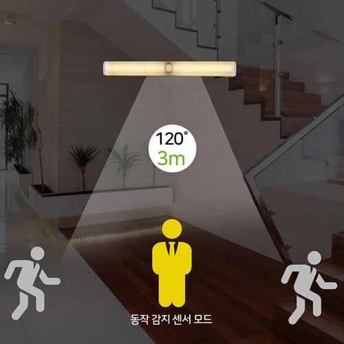 ��ǰ ����