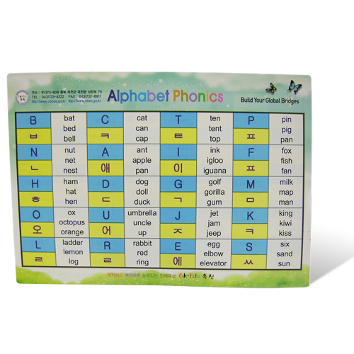 ��ǰ �߰� ����