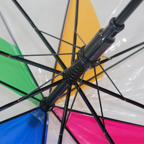 ��ǰ ����