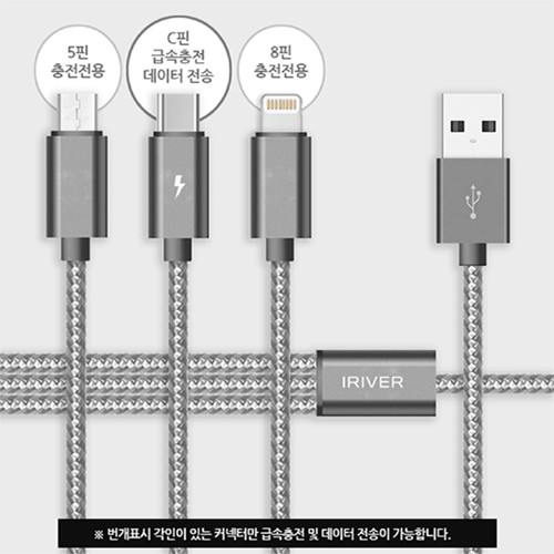 ��ǰ ����