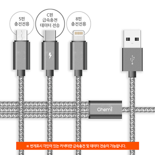 ��ǰ ����