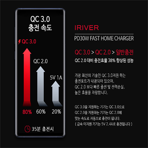 ��ǰ ����