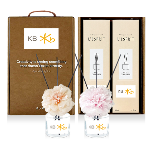 ��ǰ ����