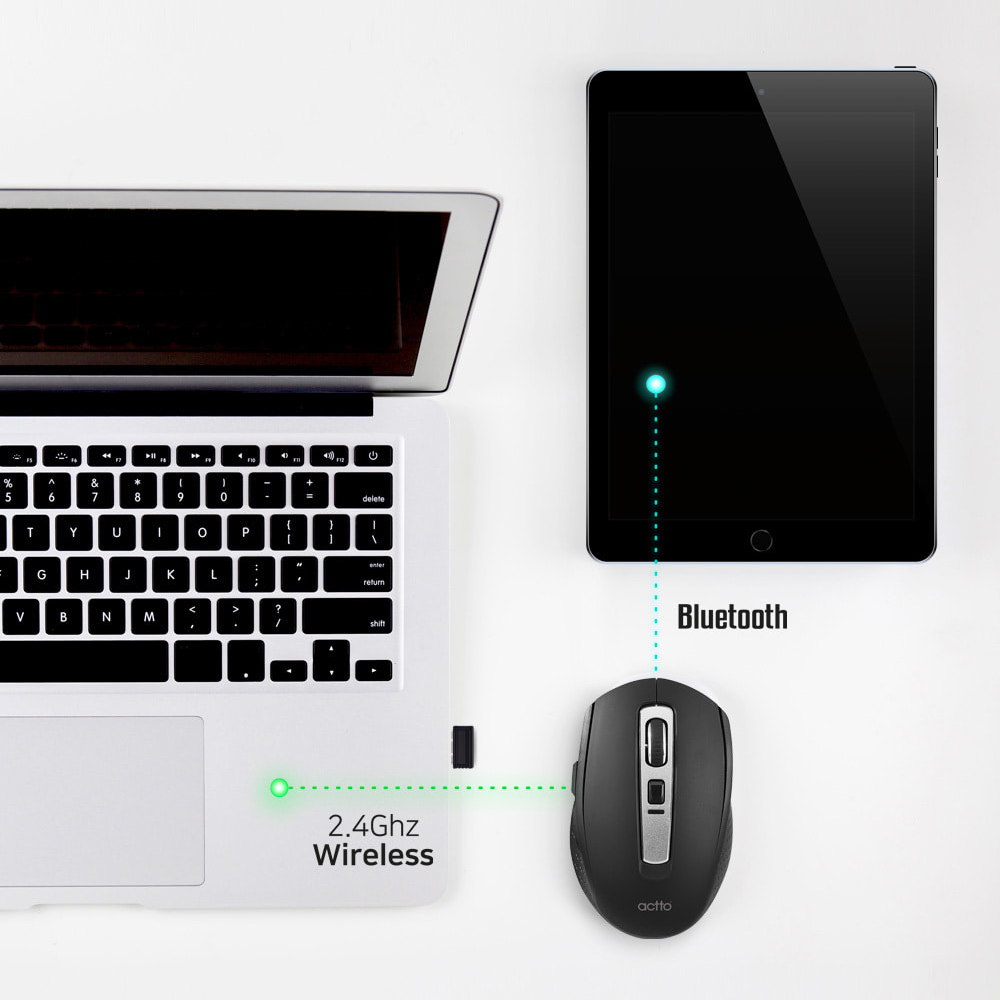 ��ǰ ����