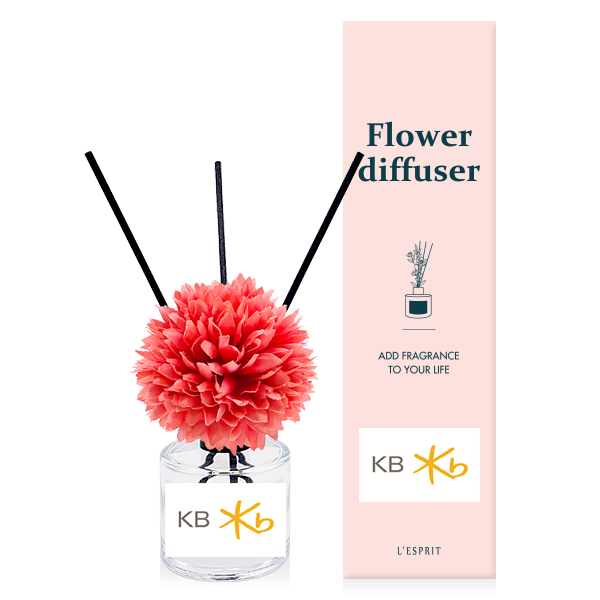 ��ǰ ����