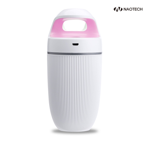 ��ǰ ����