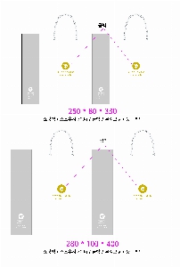 ���ڹ� ���ι� | ���̼��ι�_��̱޽İ������� 260x90x320mm