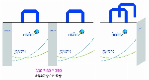 ���ڹ� ���ι� | M���� ����������_���̷��� 320x120x400mm