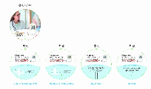 �������˹� | �����̴��ҽ� ��ä 160*160mm