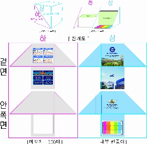 ���� �޸� ��ø �繫 | ť��ڽ� ���޸��� 85*85mm