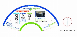 ���� �μ� ������Ʈ | �м�9�� �����Ϻ�ä �� ǰ��