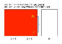 ���̾ ��ø ��Ʈ | ��������_���