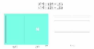 ���� �μ� ������Ʈ | ���̾_ 1330_ �����γ�Ʈ