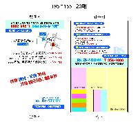 ���� �޸� ��ø �繫 | ��Ʈ�������޸���_�������޸� 195*160mm