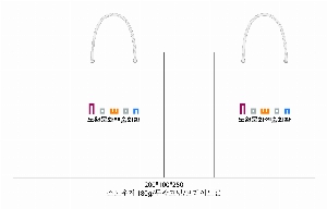 ���� �μ� ������Ʈ | ���̼��ι�_�ｺ�� 200x100x250mm