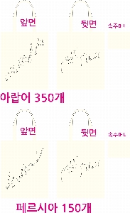 ���� �м� �̿� Ű�� | ���ܲ� ũ�ν� ���ڹ� 340x400mm