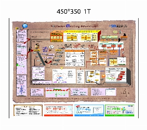 USB ������ ���� | PVC Į�󵥽�ũ ��Ʈ 460*360mm